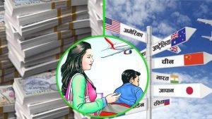 अध्ययनका लागि विदेश जाने विद्यार्थी बढे
